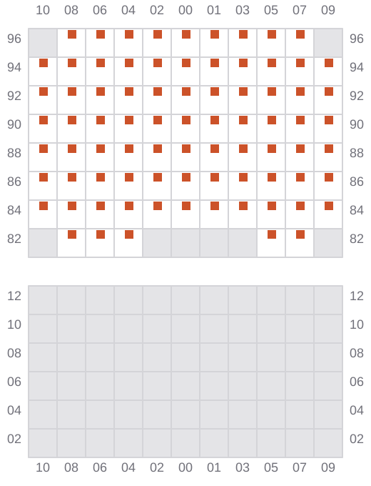 Bay 037 view and slots of JONNI RITSCHER