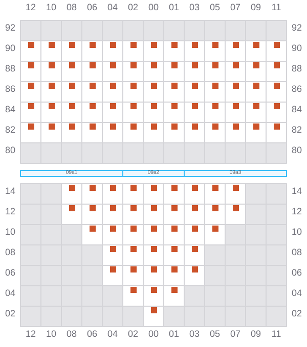 Bay 009 view and slots of CELSIUS BOSTON