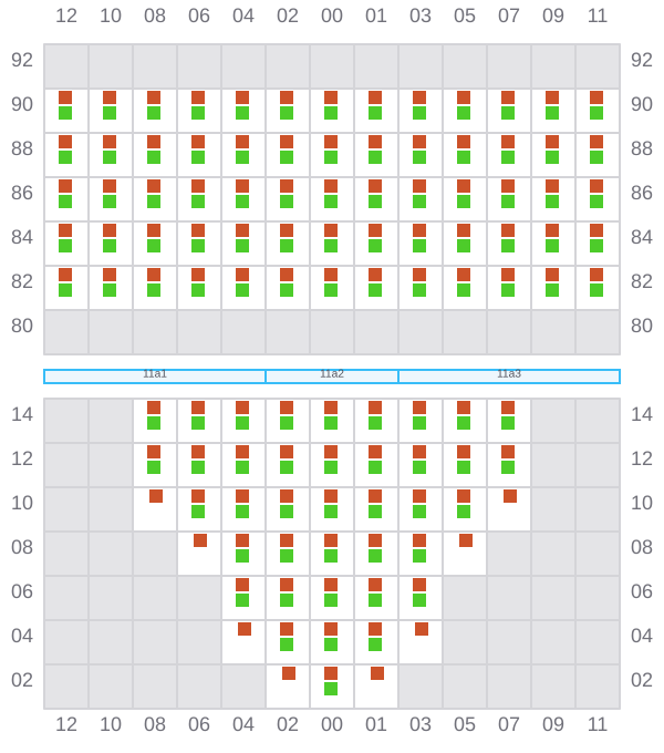 Bay 011 view and slots of CELSIUS BOSTON