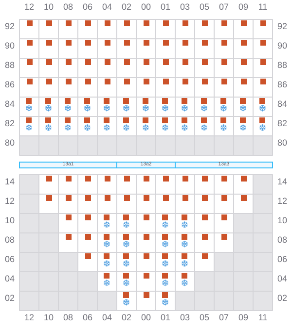 Bay 013 view and slots of CELSIUS BOSTON