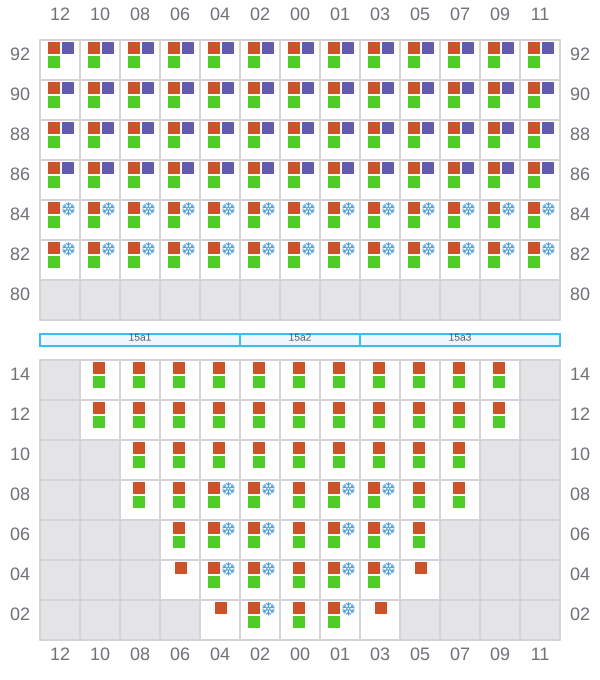 Bay 015 view and slots of CELSIUS BOSTON