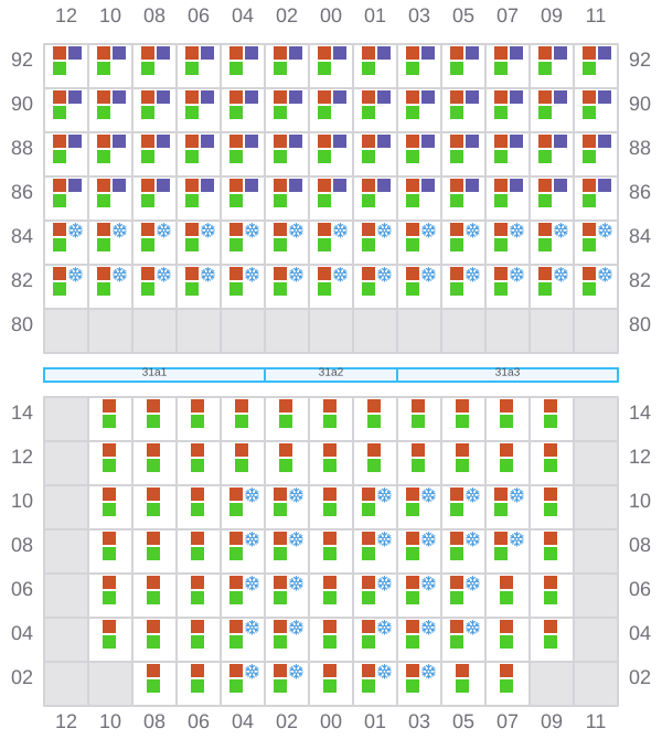 Bay 031 view and slots of CELSIUS BOSTON