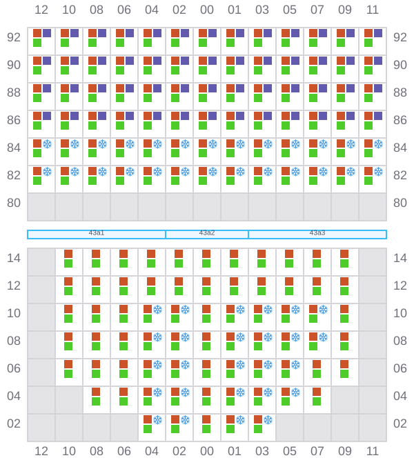 Bay 043 view and slots of CELSIUS BOSTON