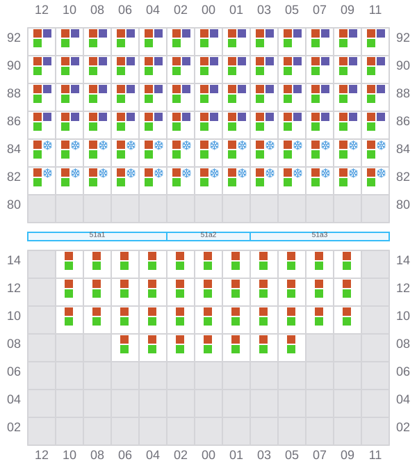 Bay 051 view and slots of CELSIUS BOSTON