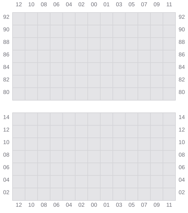 Bay 057 view and slots of CELSIUS BOSTON