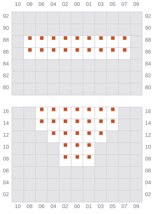 Bay 003 view and slots of CSCL NEPTUNE