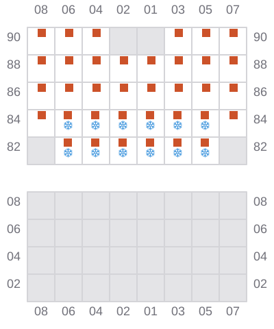 Bay 025 view and slots of BIEN DONG STAR