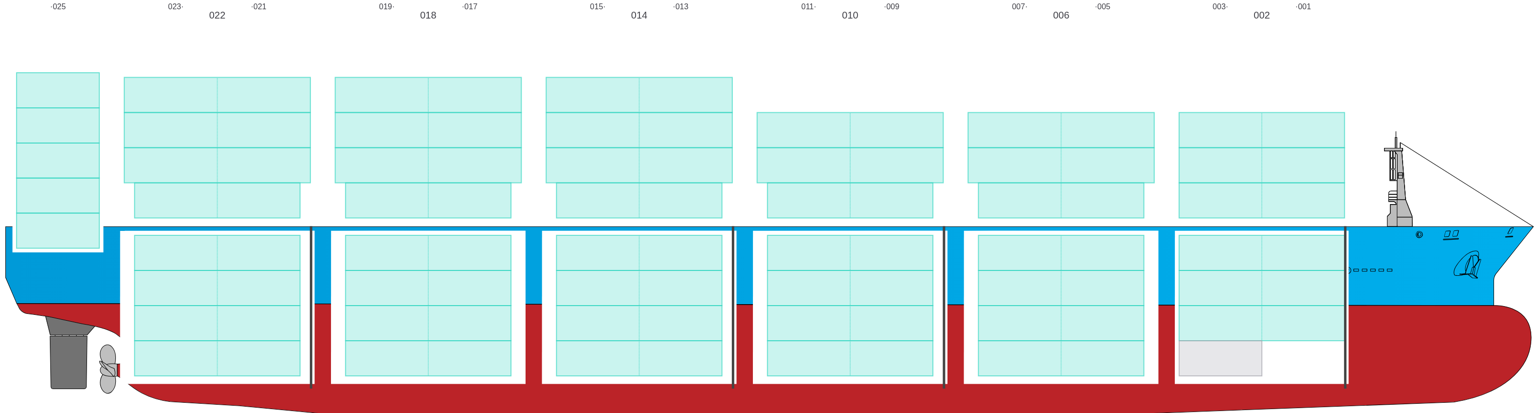 Side view of BIEN DONG STAR