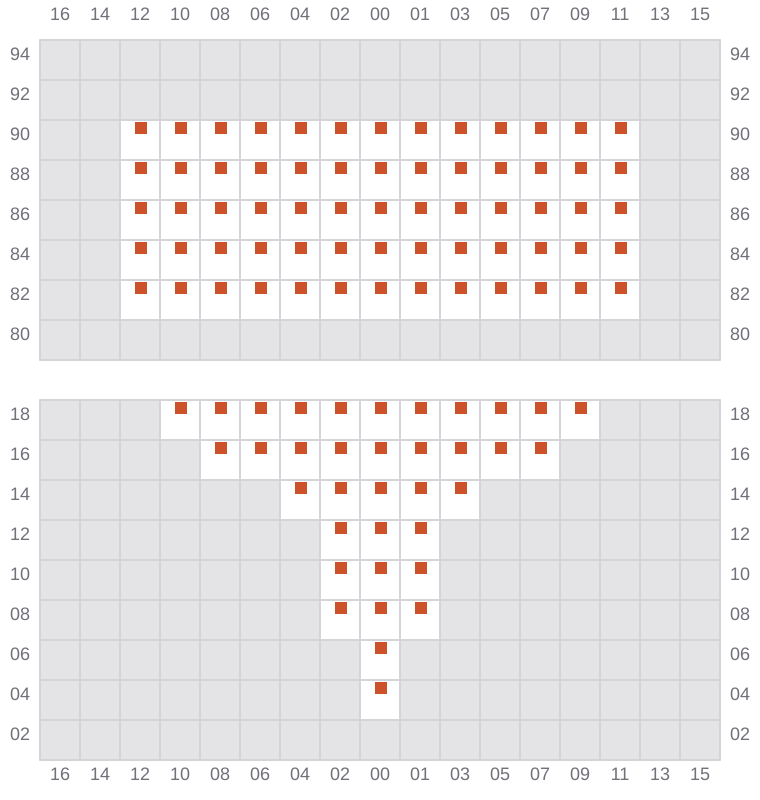 Bay 005 view and slots of CONTI CORTESIA