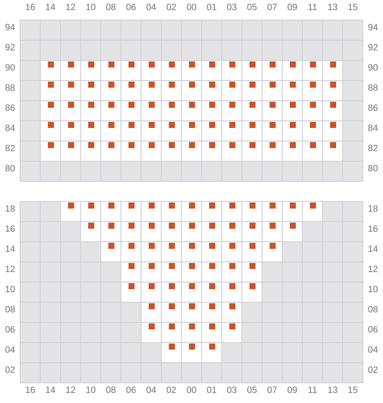 Bay 009 view and slots of CONTI CORTESIA