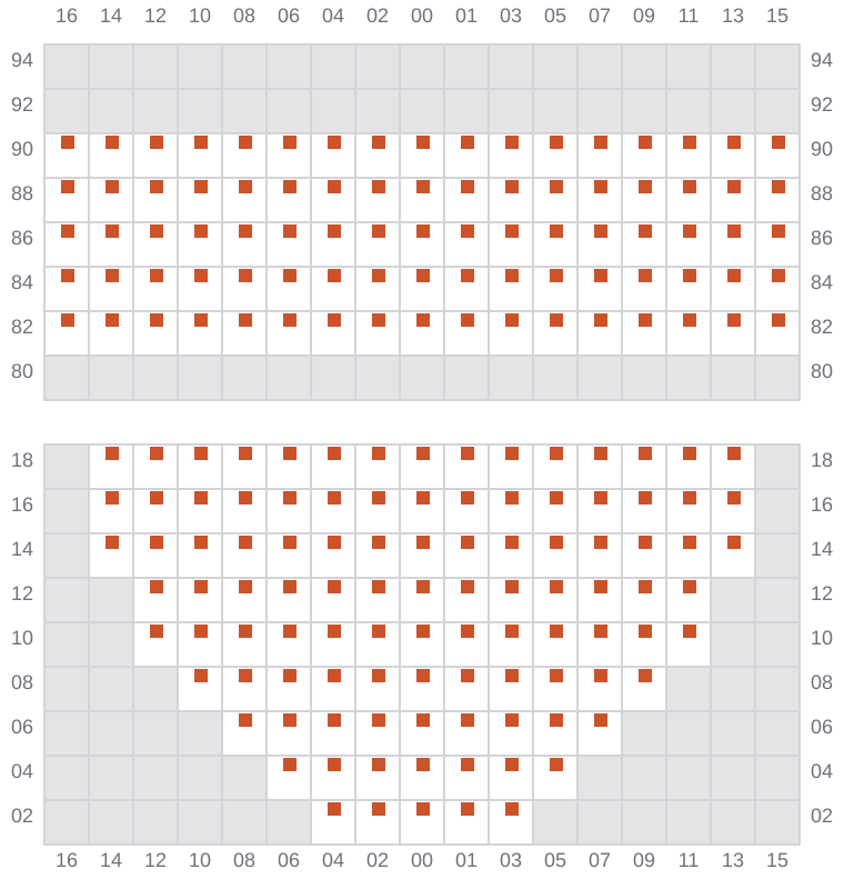 Bay 017 view and slots of CONTI CORTESIA