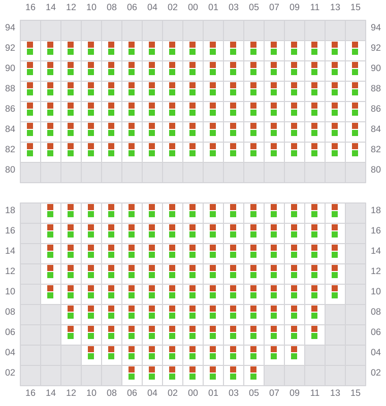Bay 023 view and slots of CONTI CORTESIA