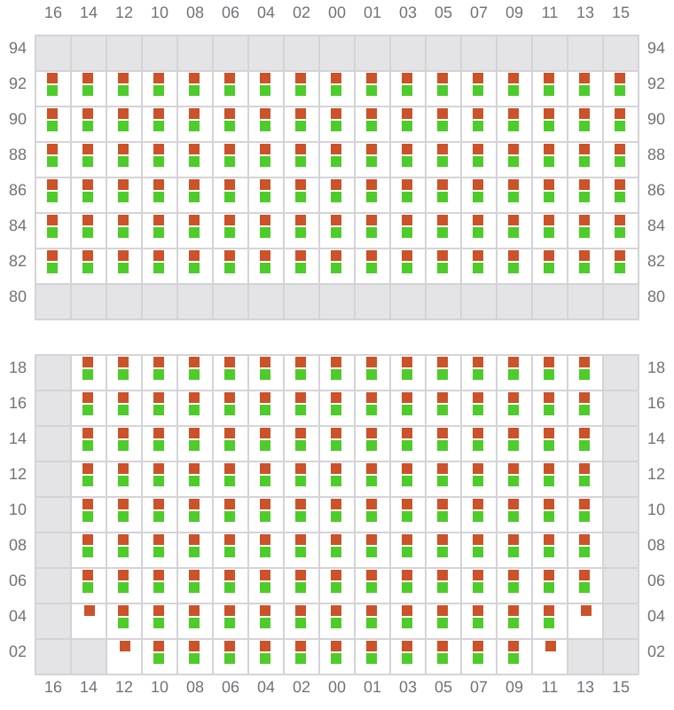 Bay 031 view and slots of CONTI CORTESIA