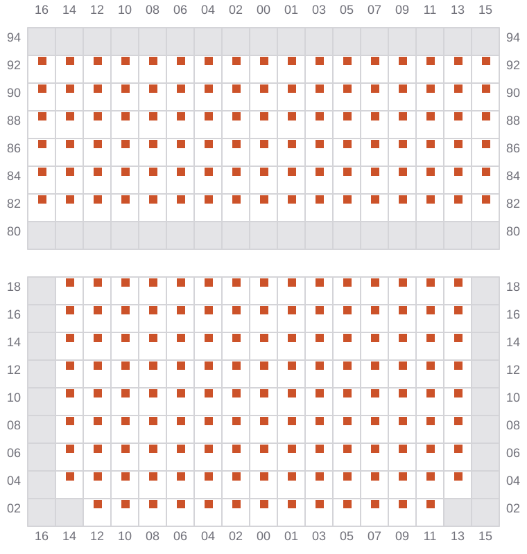 Bay 033 view and slots of CONTI CORTESIA