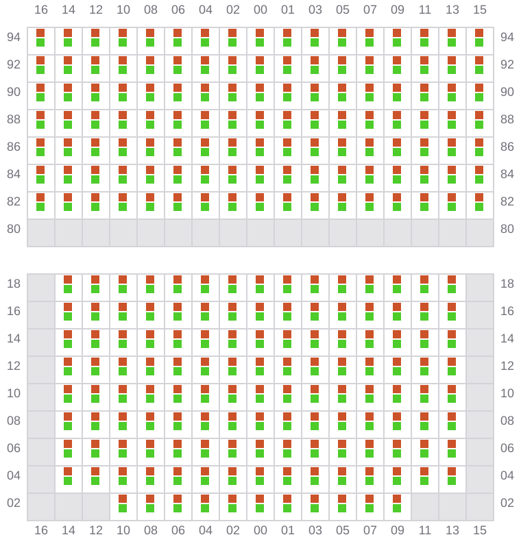 Bay 055 view and slots of CONTI CORTESIA