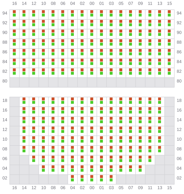 Bay 063 view and slots of CONTI CORTESIA