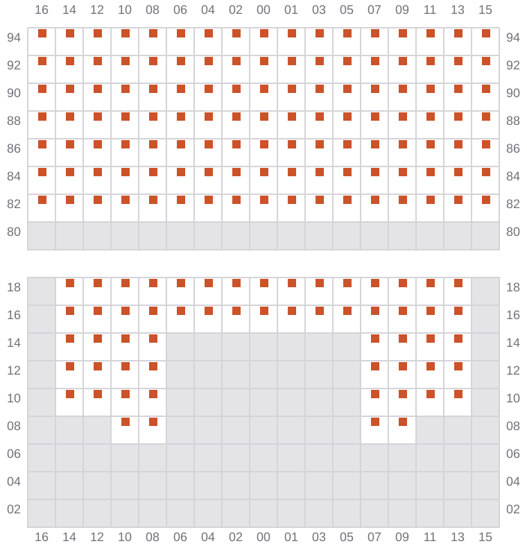 Bay 065 view and slots of CONTI CORTESIA