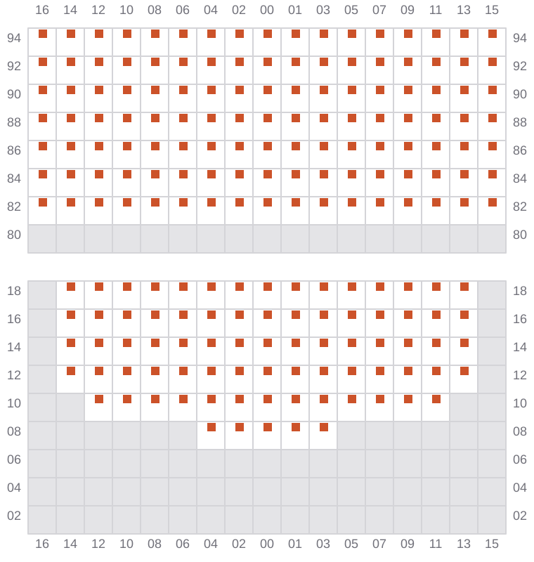 Bay 069 view and slots of CONTI CORTESIA