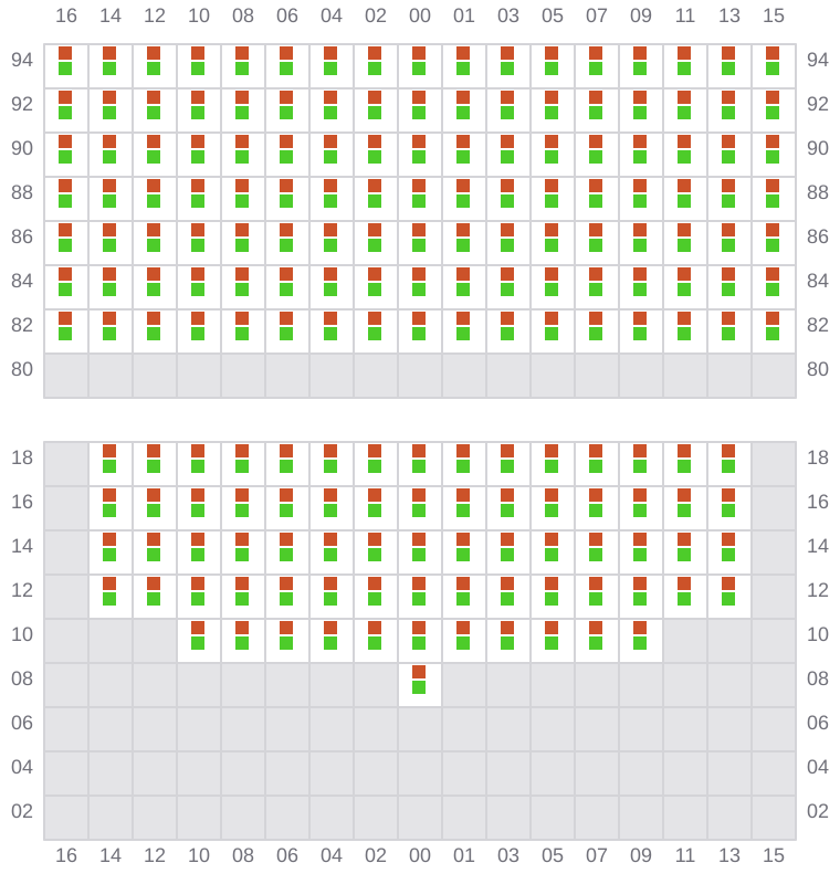 Bay 071 view and slots of CONTI CORTESIA