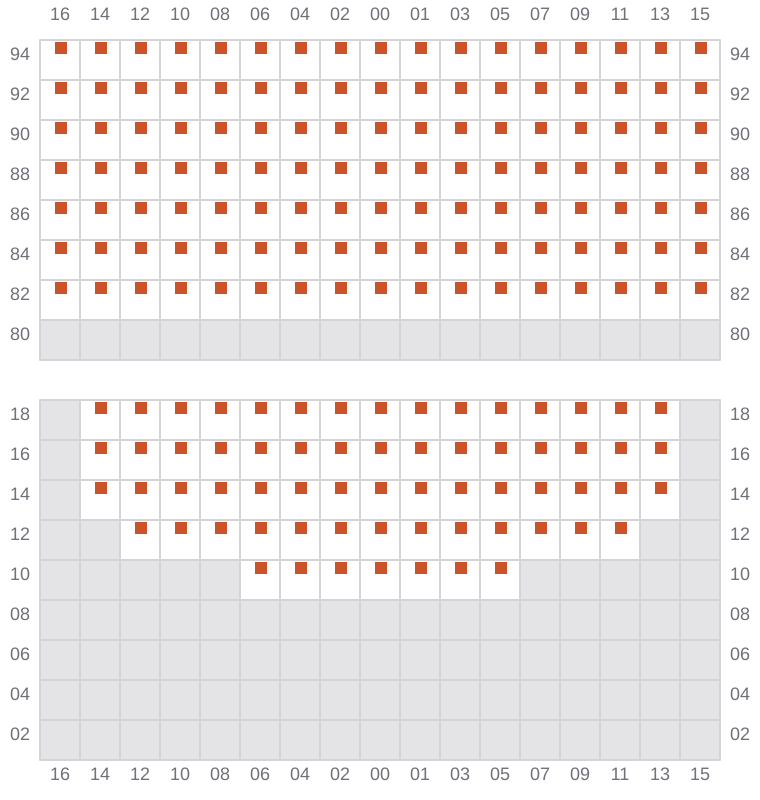 Bay 073 view and slots of CONTI CORTESIA