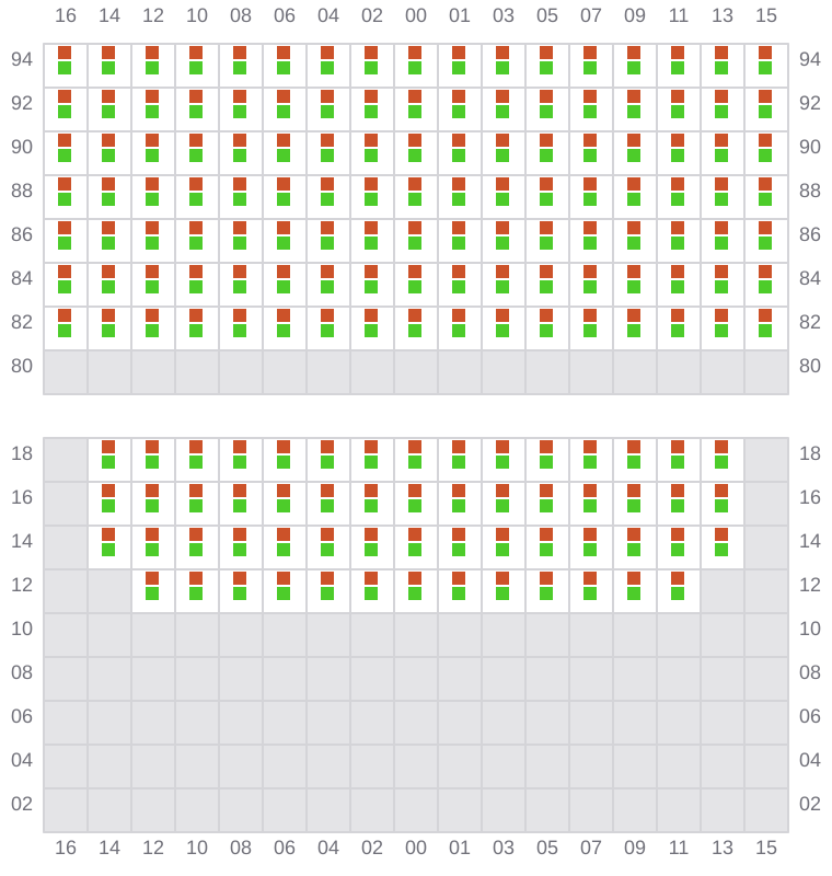 Bay 075 view and slots of CONTI CORTESIA