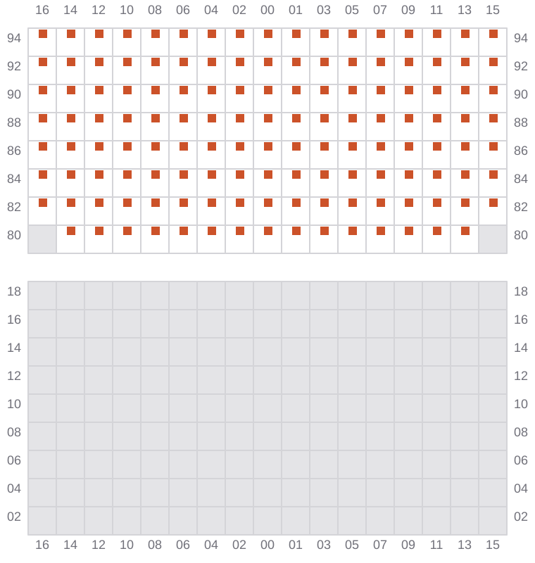 Bay 077 view and slots of CONTI CORTESIA