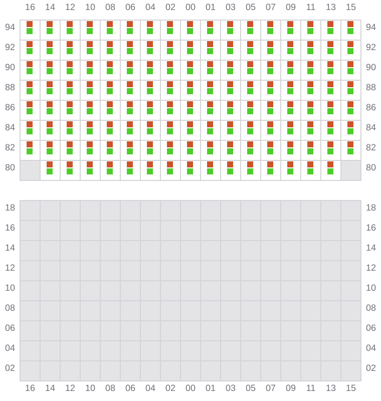 Bay 079 view and slots of CONTI CORTESIA