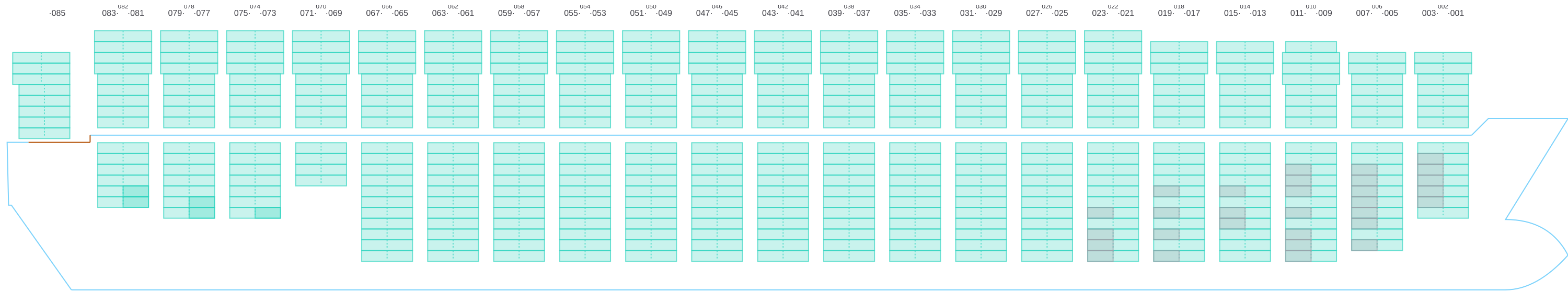 Side view of COSCO HARMONY
