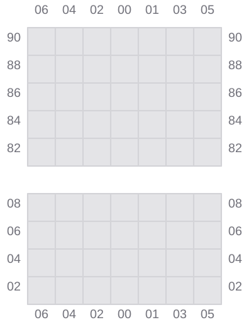 Bay 015 view and slots of GENERAL EVANGELISTA