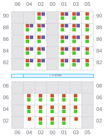 Bay 021 view and slots of GENERAL EVANGELISTA