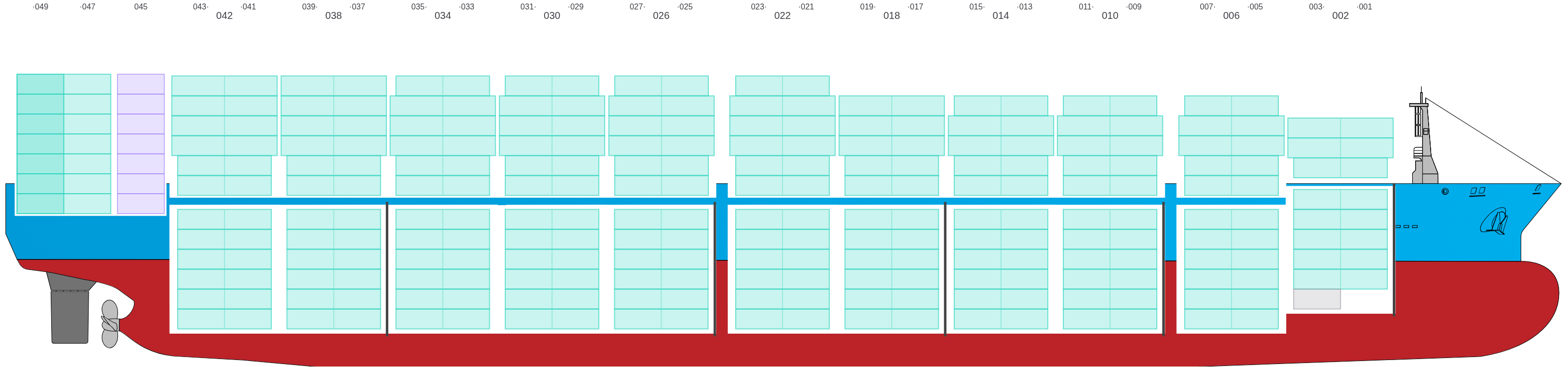 Side view of AS CONSTANTINA