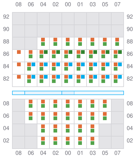 Bay 007 view and slots of RESOLUTION