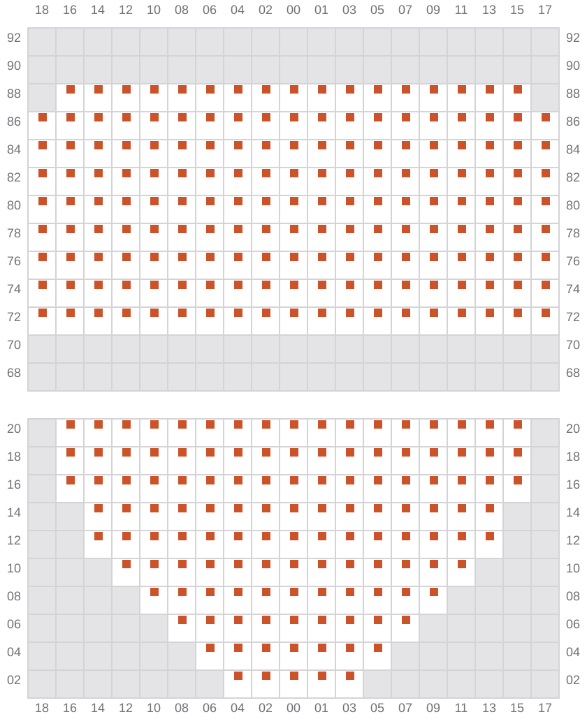 Bay 013 view and slots of EVER FAITH