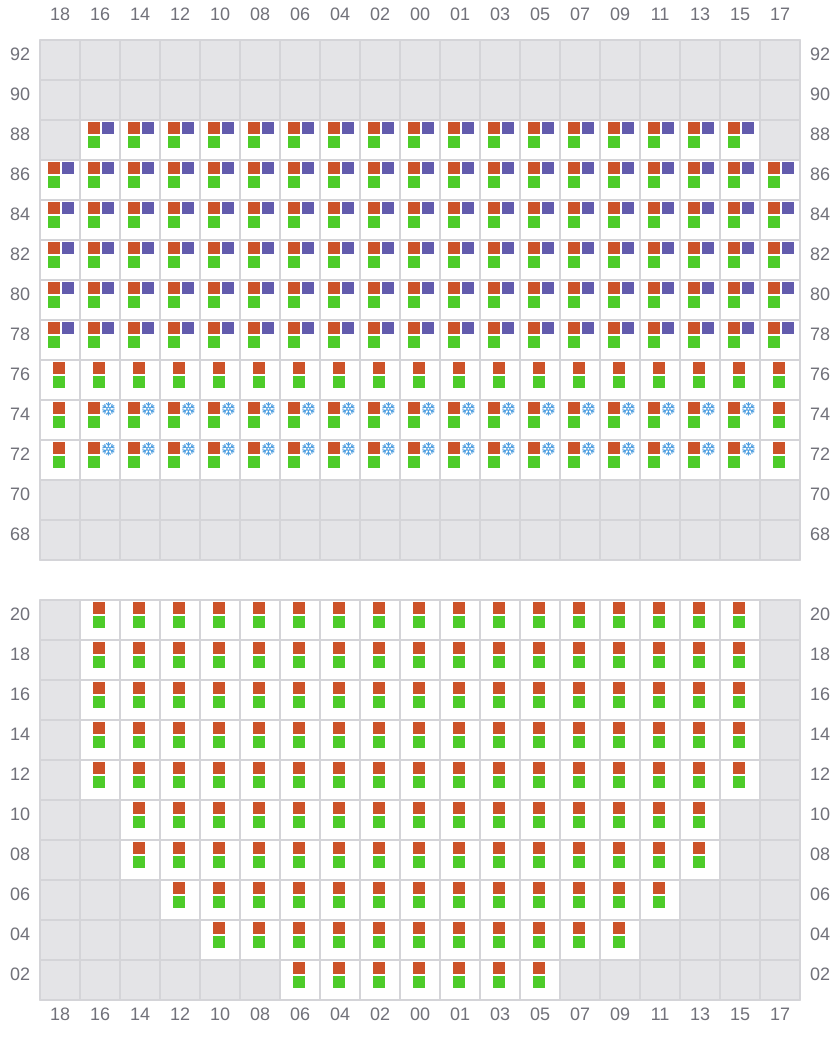 Bay 019 view and slots of EVER FAITH