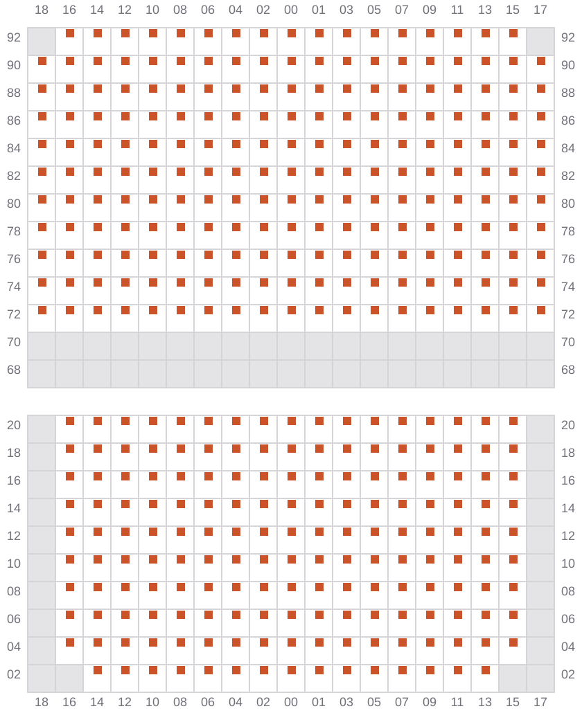 Bay 029 view and slots of EVER FAITH