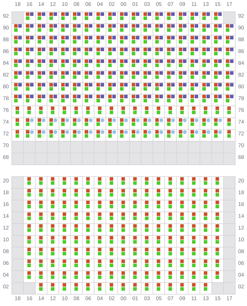 Bay 047 view and slots of EVER FAITH