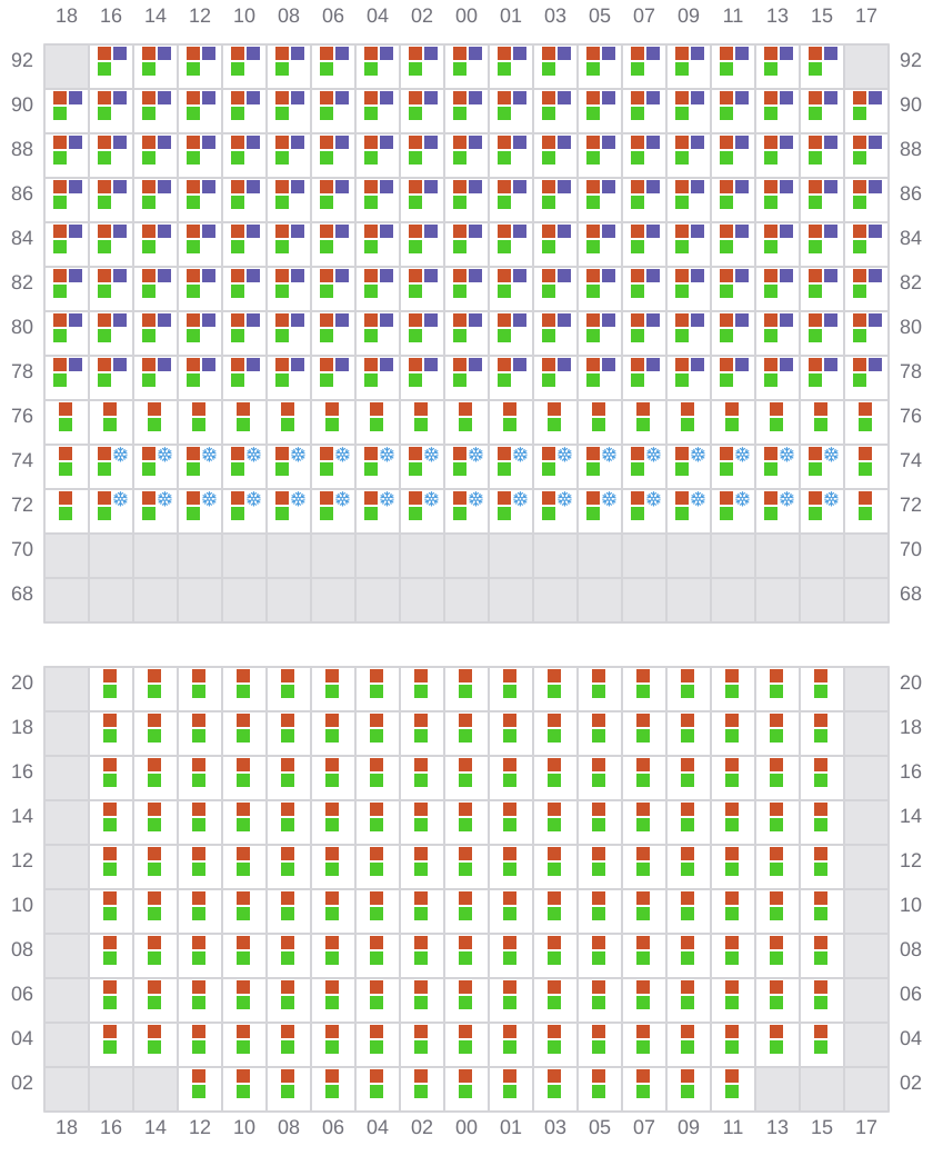 Bay 051 view and slots of EVER FAITH