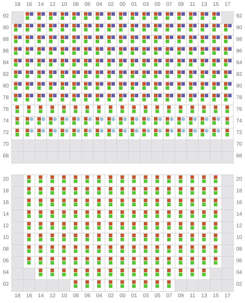 Bay 055 view and slots of EVER FAITH