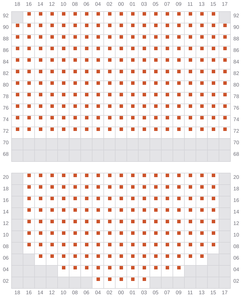 Bay 057 view and slots of EVER FAITH