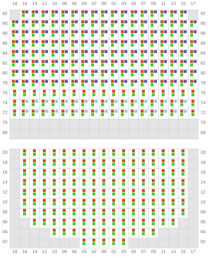 Bay 059 view and slots of EVER FAITH