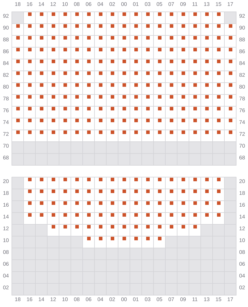 Bay 067 view and slots of EVER FAITH