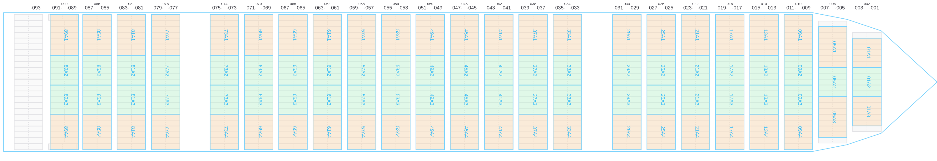 Deck view of ONE TRUST