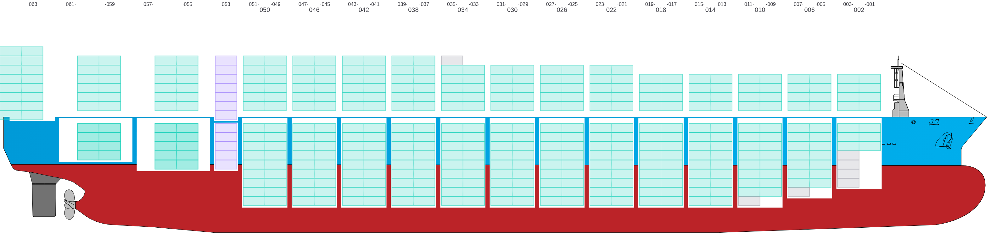 Side view of COSCO SINGAPORE
