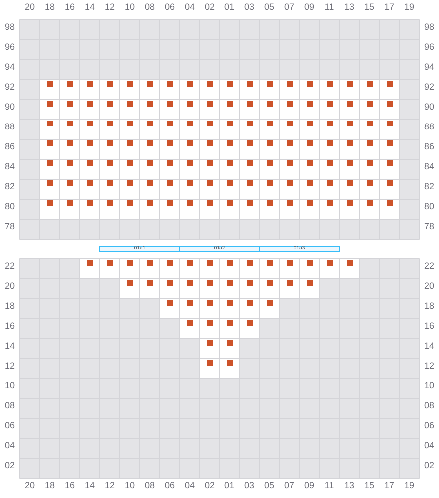 Bay 001 view and slots of COSCO SHIPPING HIMALAYAS