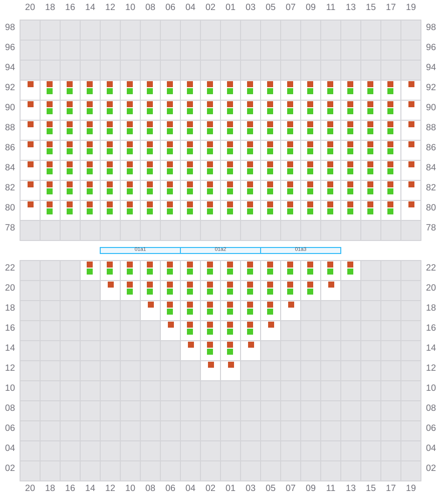 Bay 003 view and slots of COSCO SHIPPING HIMALAYAS