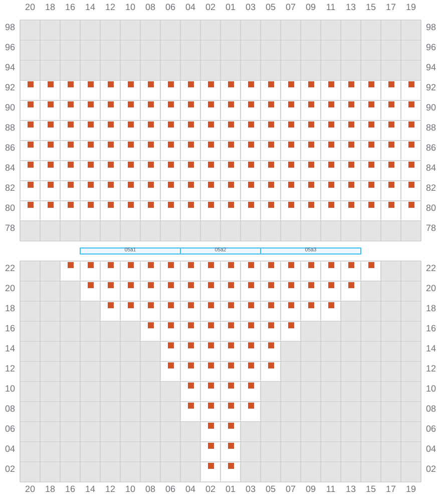 Bay 005 view and slots of COSCO SHIPPING HIMALAYAS