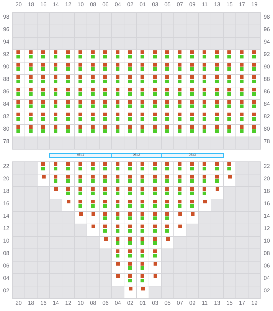 Bay 007 view and slots of COSCO SHIPPING HIMALAYAS