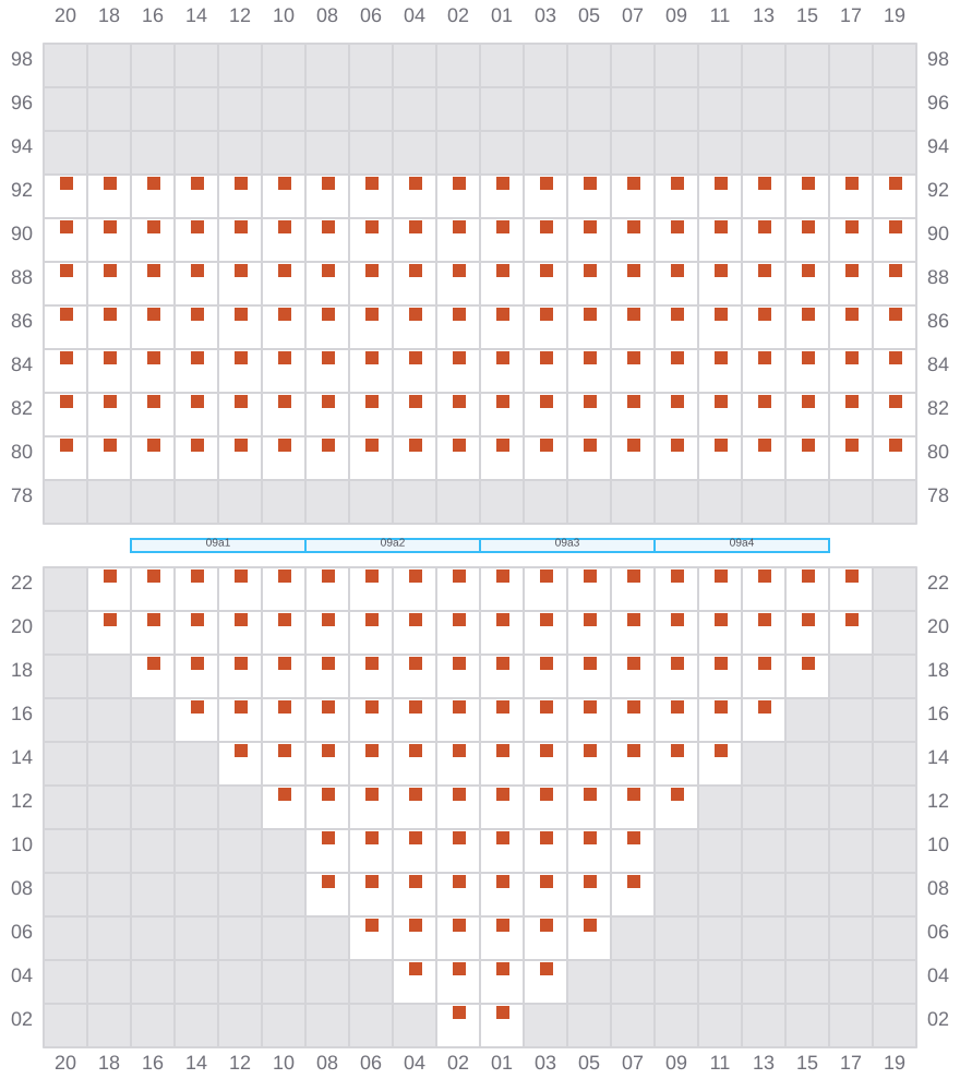 Bay 009 view and slots of COSCO SHIPPING HIMALAYAS