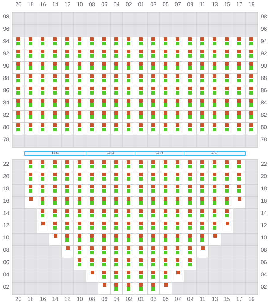 Bay 015 view and slots of COSCO SHIPPING HIMALAYAS