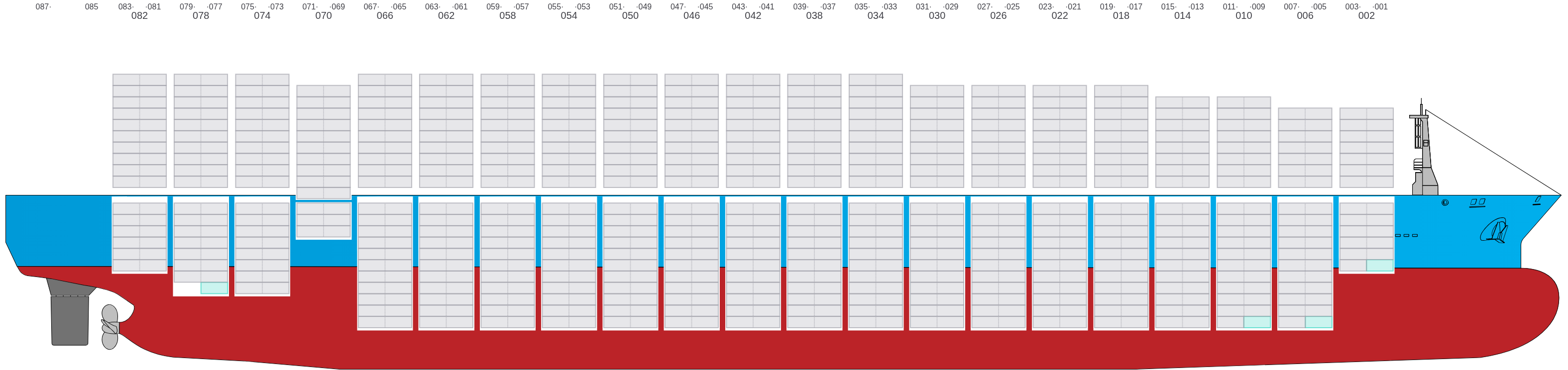 Side view of COSCO SHIPPING HIMALAYAS